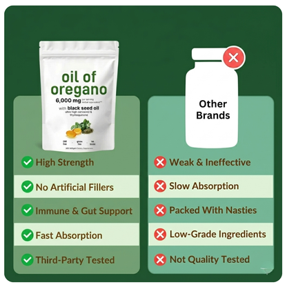 Oreganix Herbal