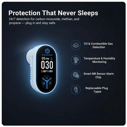 AirGuard™ Gas & CO Alarm