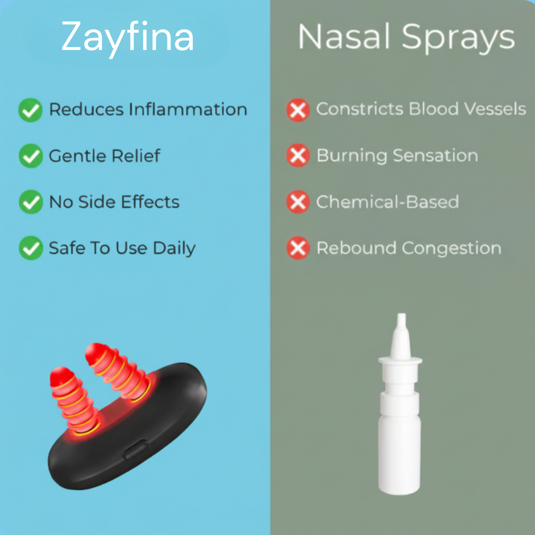 Nasal Therapy Device