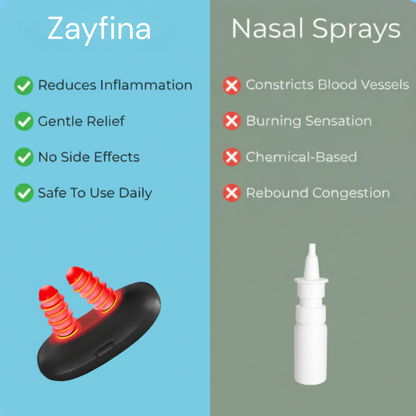 Nasal Therapy Device