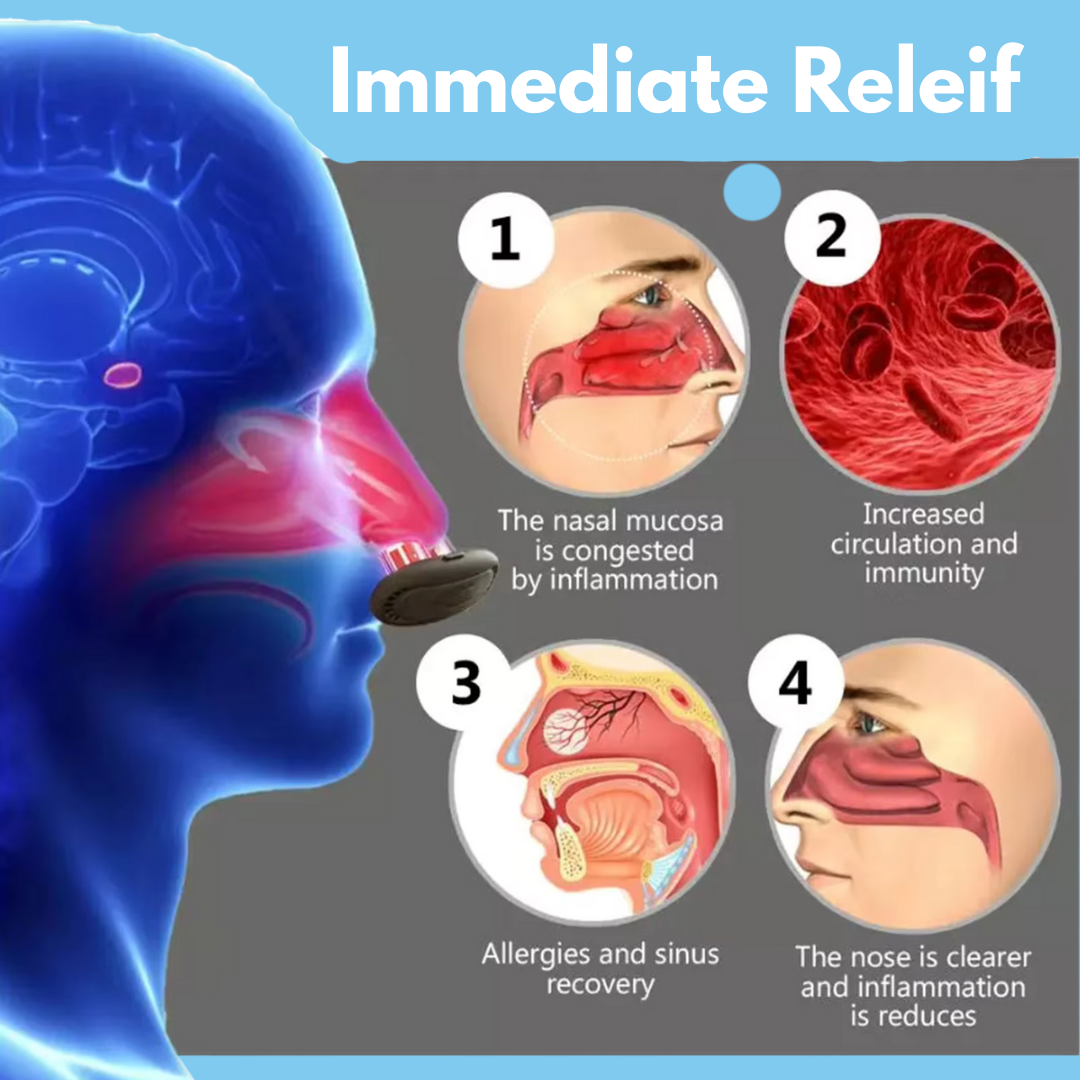 Nasal Therapy Device