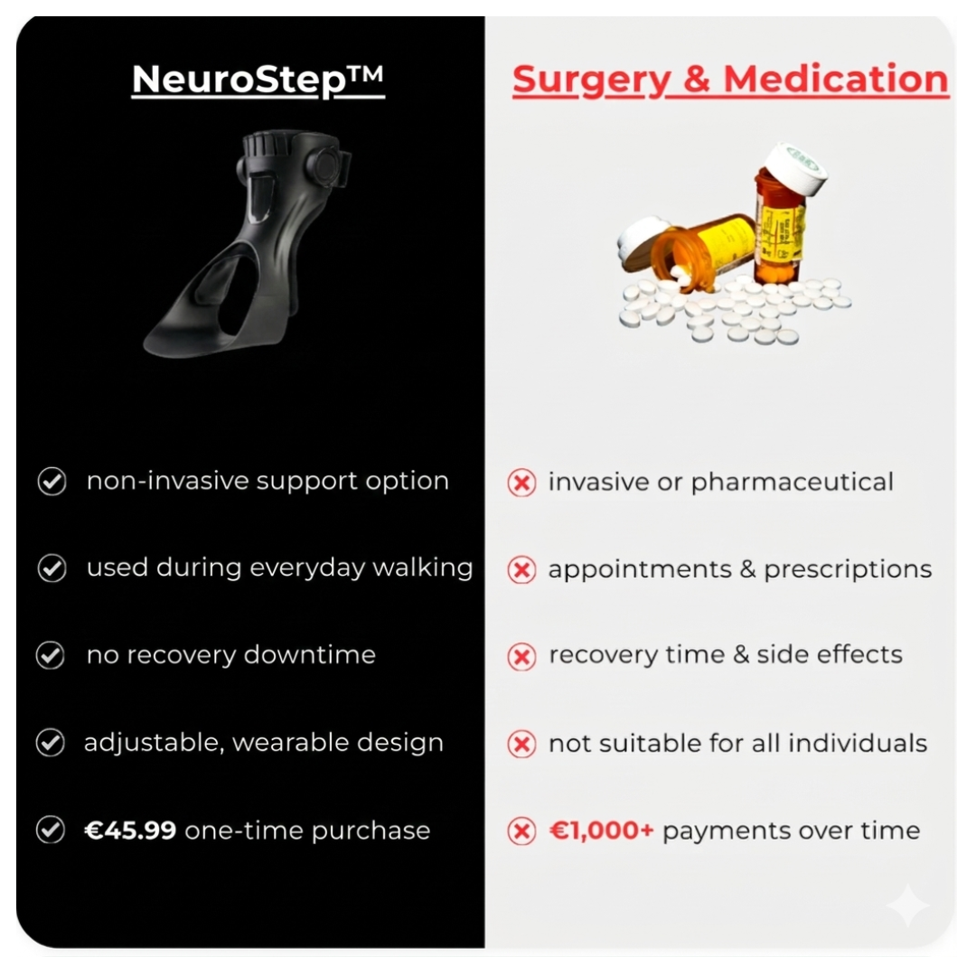 NeuroStep™ AFO Brace
