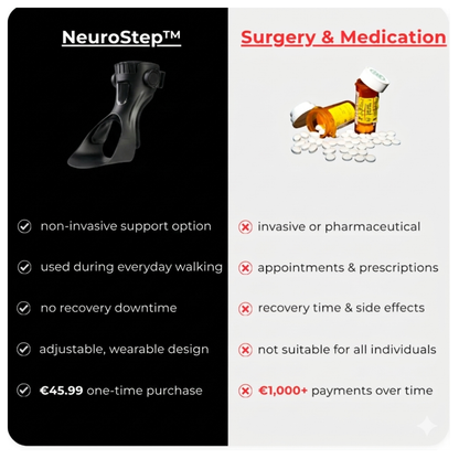 NeuroStep™ AFO Brace