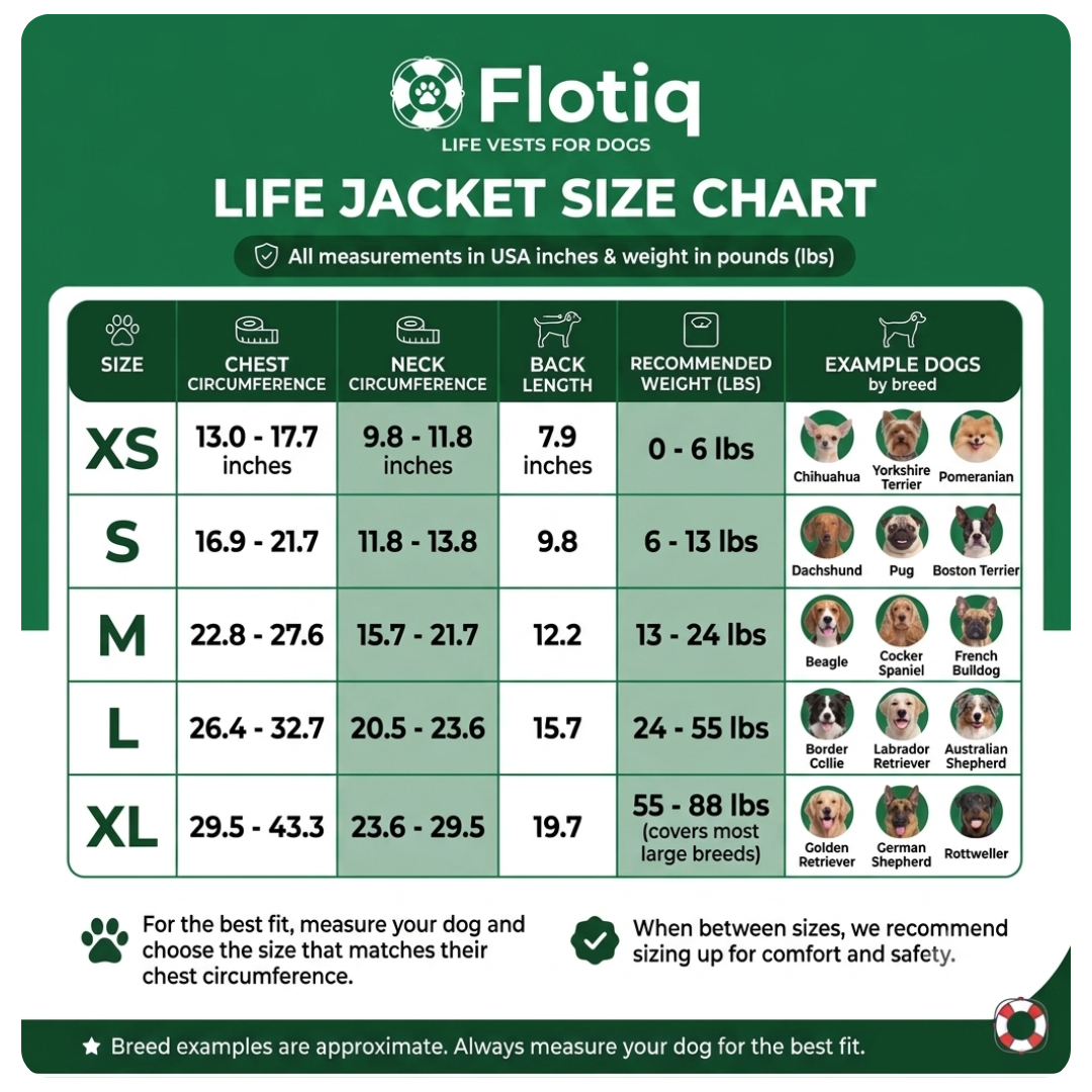 Flotiq™ Head Rest Life Jacket