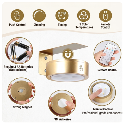 Lumora™ AuraFrame Light