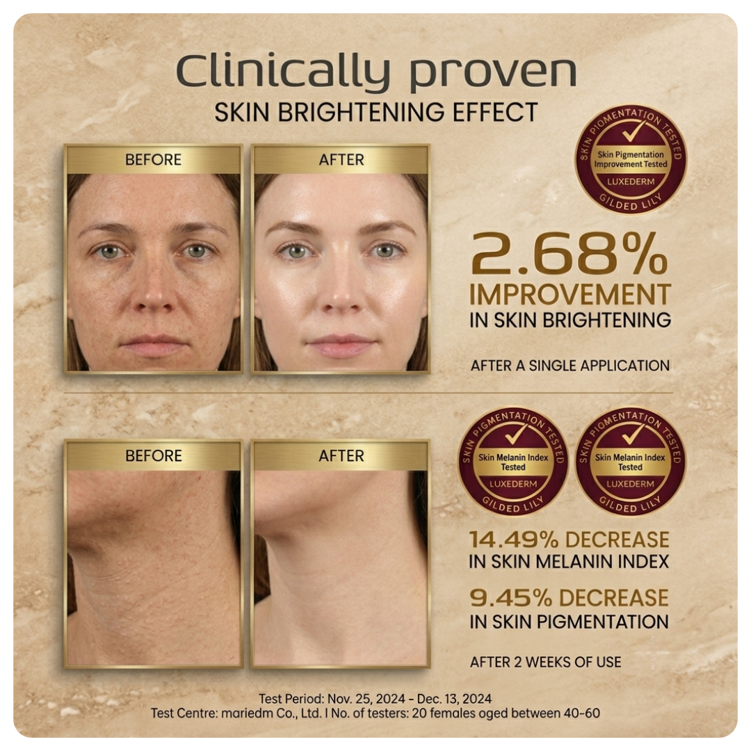 Lumive™ MicroCurrent Mask