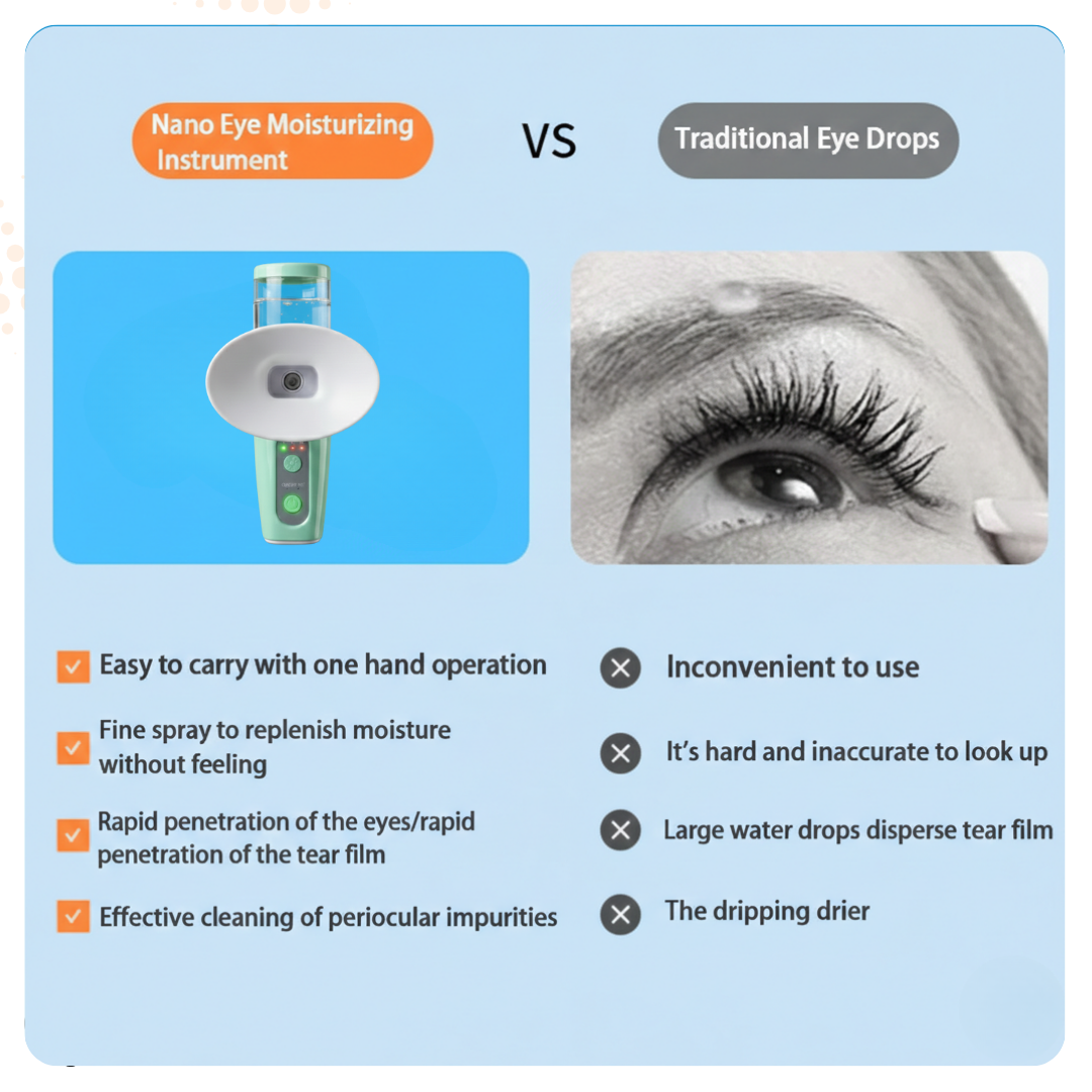 OptiMist Eye Comfort Pro