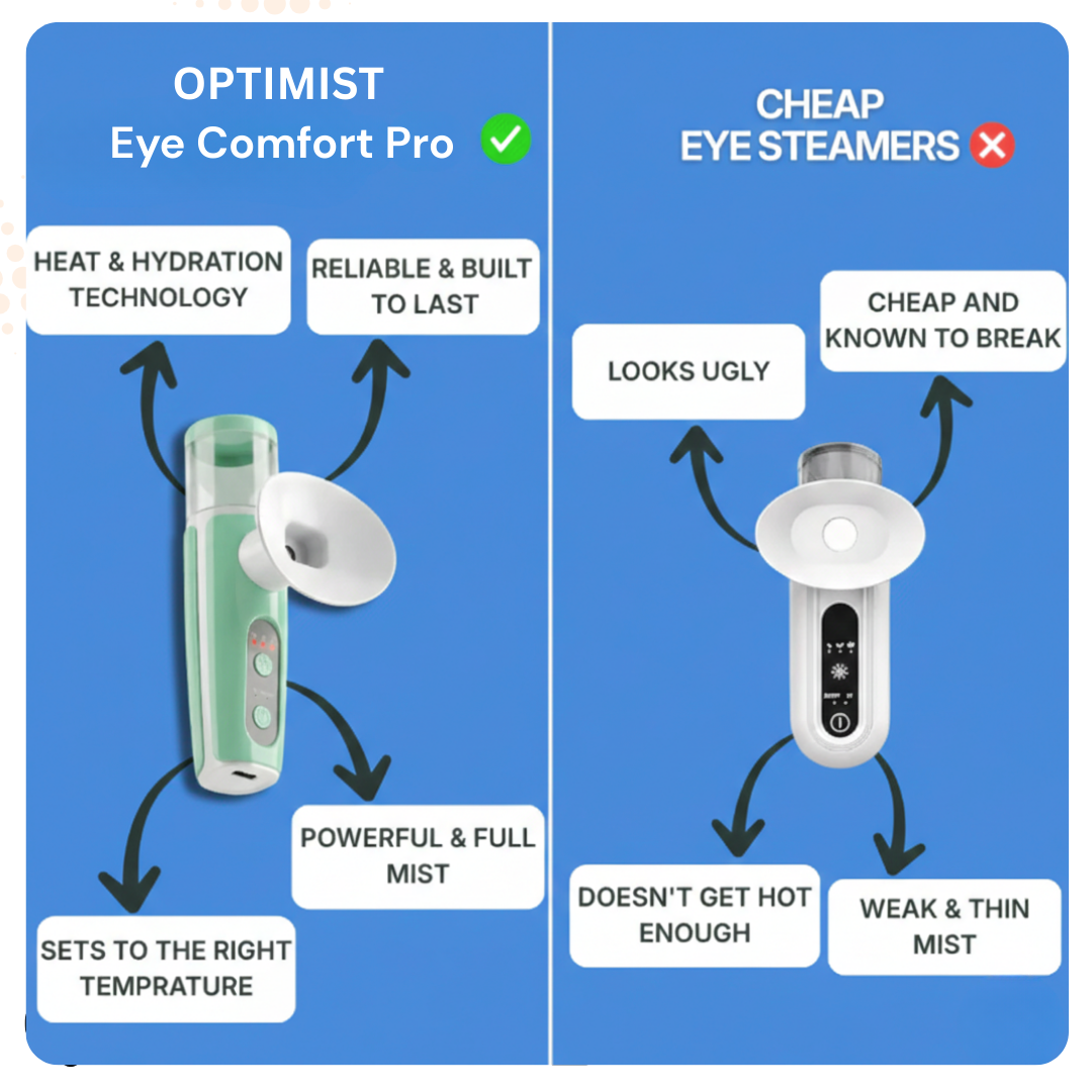 OptiMist Eye Comfort Pro
