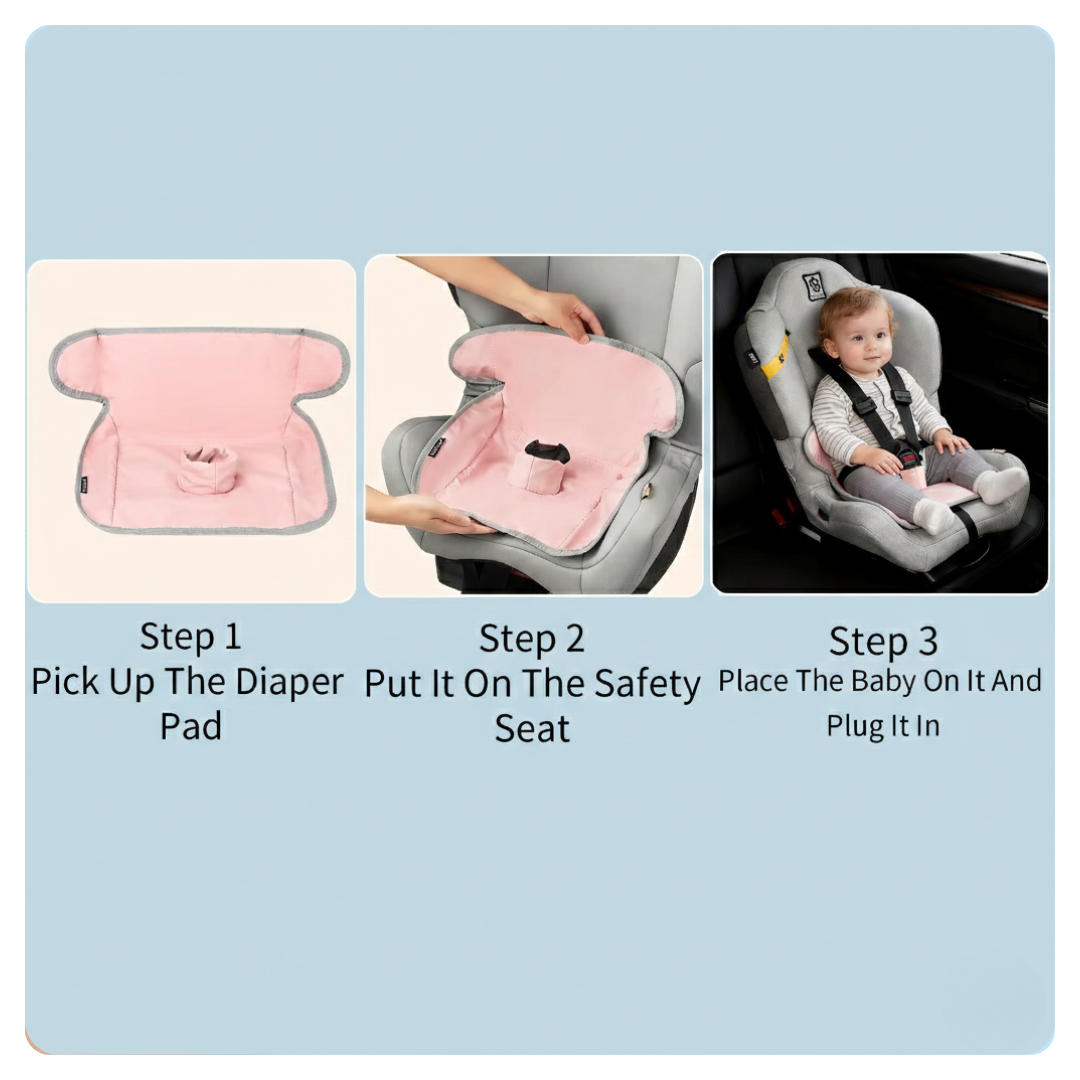 DryRide™ Protector