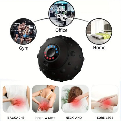 ZenRoll™ Lymphatic Therapy Ball
