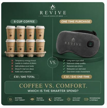 Revive™ Eye Therapy Mask